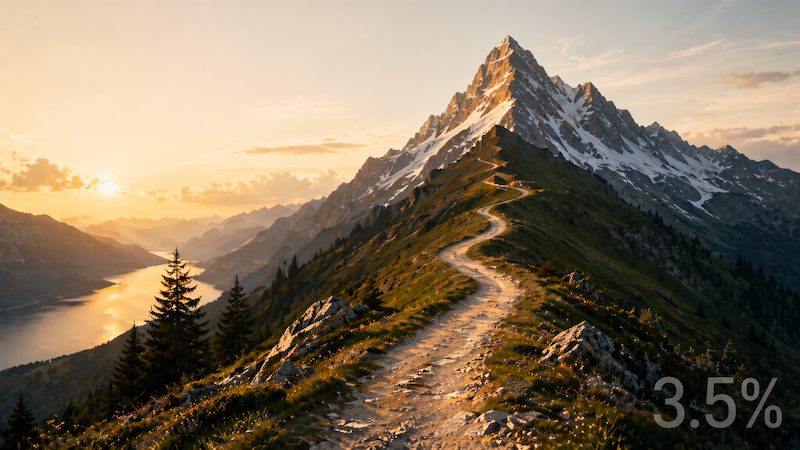 Illustration eines Schweizer Alpenpfads mit Berggipfel im Morgenlicht und einem eingeblendeten Prozent-Display — symbolisiert die sichere Entnahmerate für FIRE in der Schweiz.