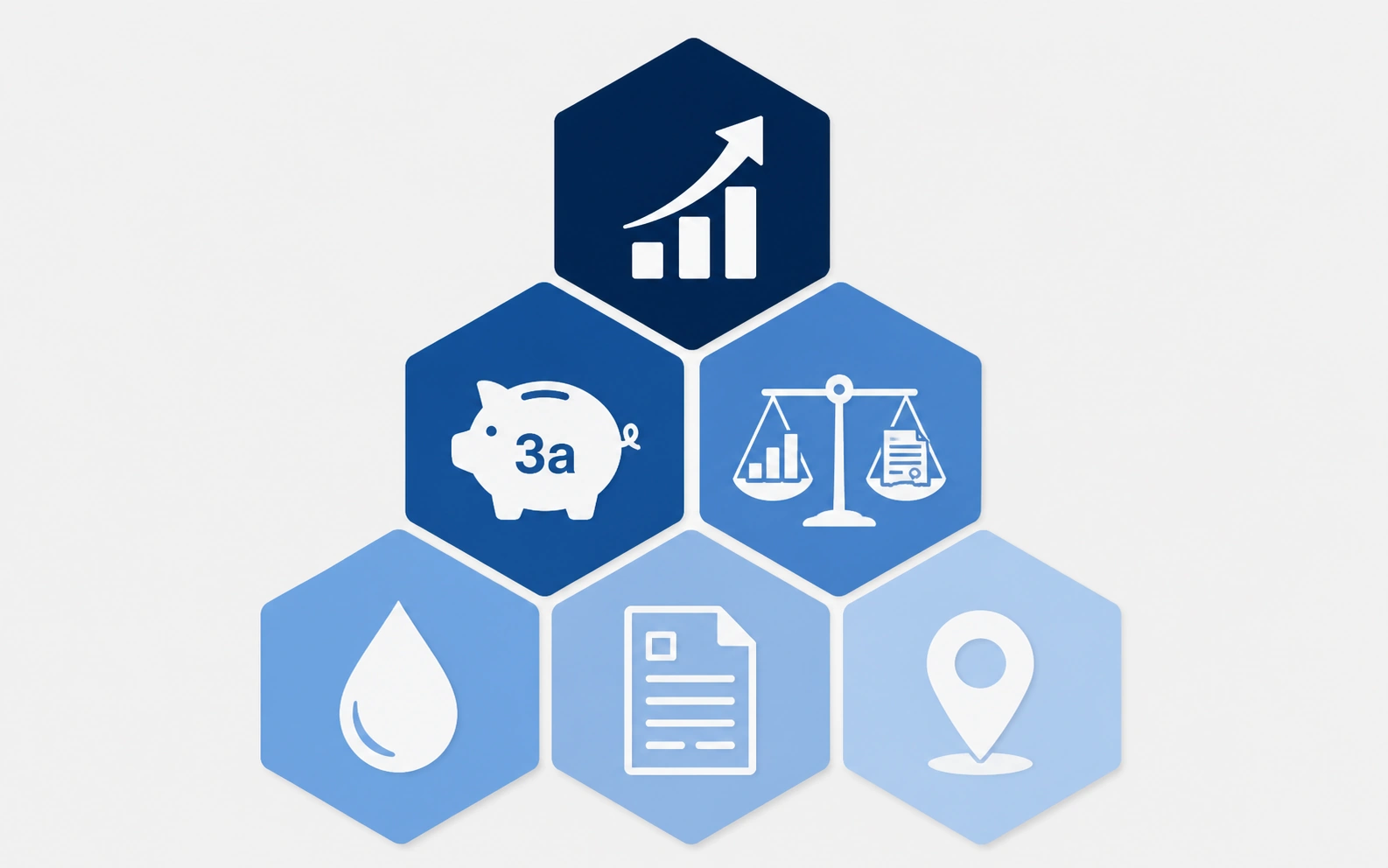 Schweizer Steuerinstrumente für Vermögensaufbau — 6 Instrumente im Überblick als Honeycomb-Infografik