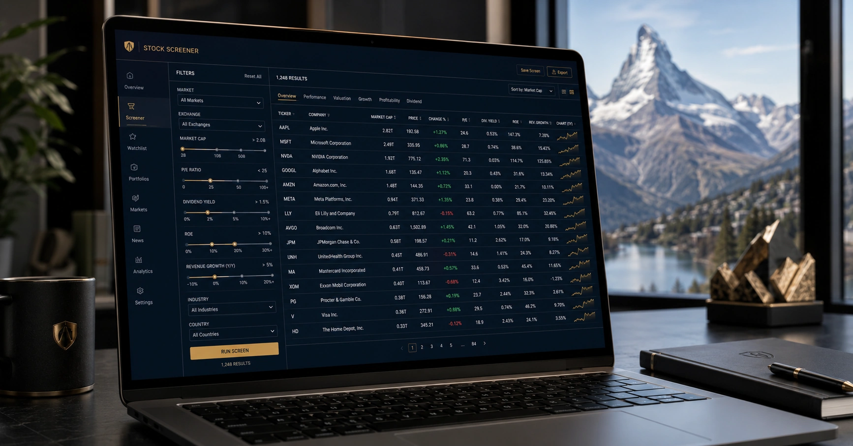 Value Screening mit TradingView – kostenloser Aktien-Screener für unterbewertete Aktien mit Filter-Einstellungen